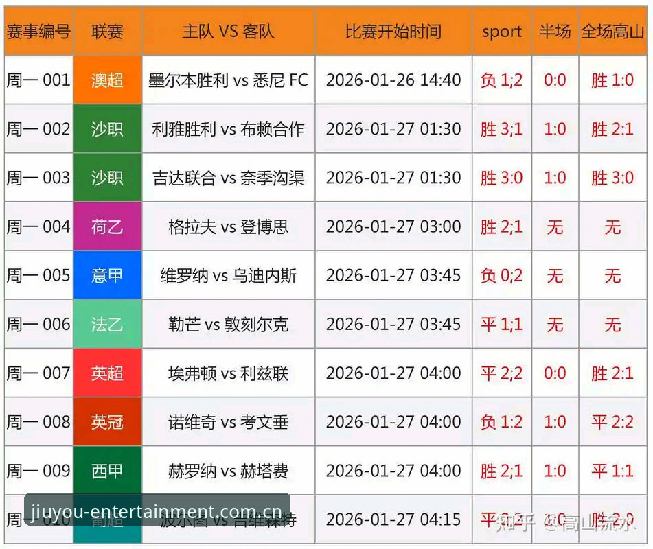 足球行业整顿事件深度解析教程：从禁足名单看竞技环境净化